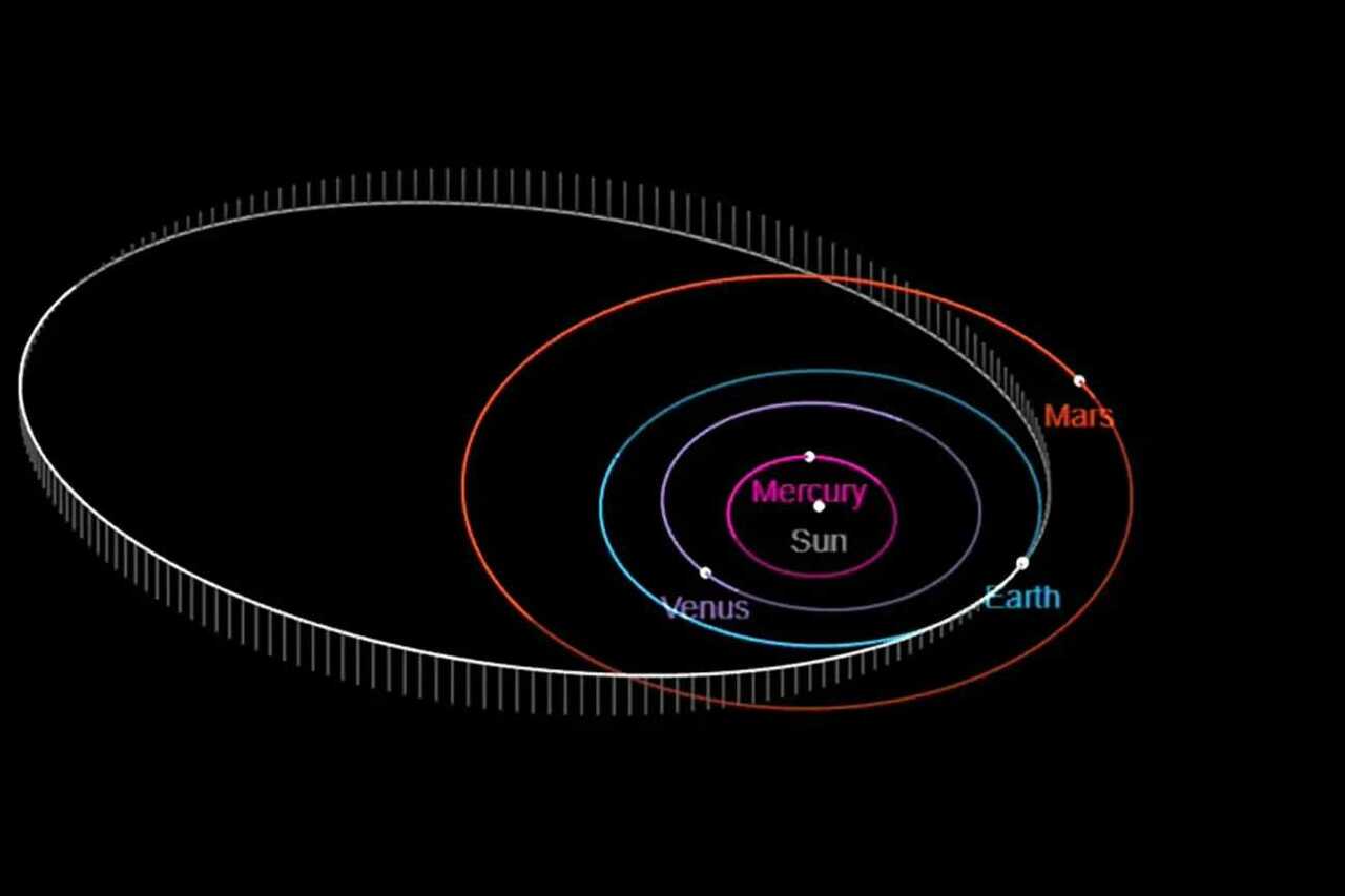 across-come-1-million-km-89865818