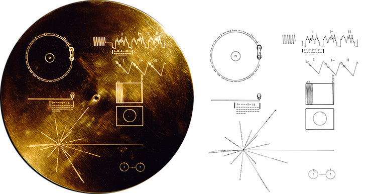 record-diagram